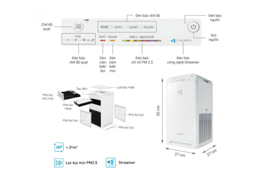 Máy lọc không khí Daikin MC40UVM6-7