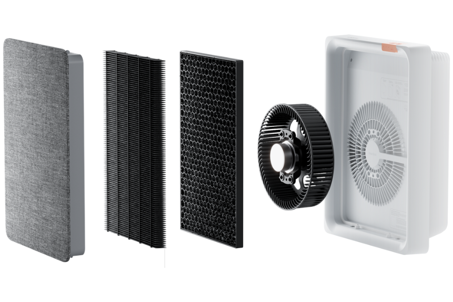 Máy lọc không khí Smartmi E1