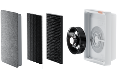 Máy lọc không khí Smartmi E1