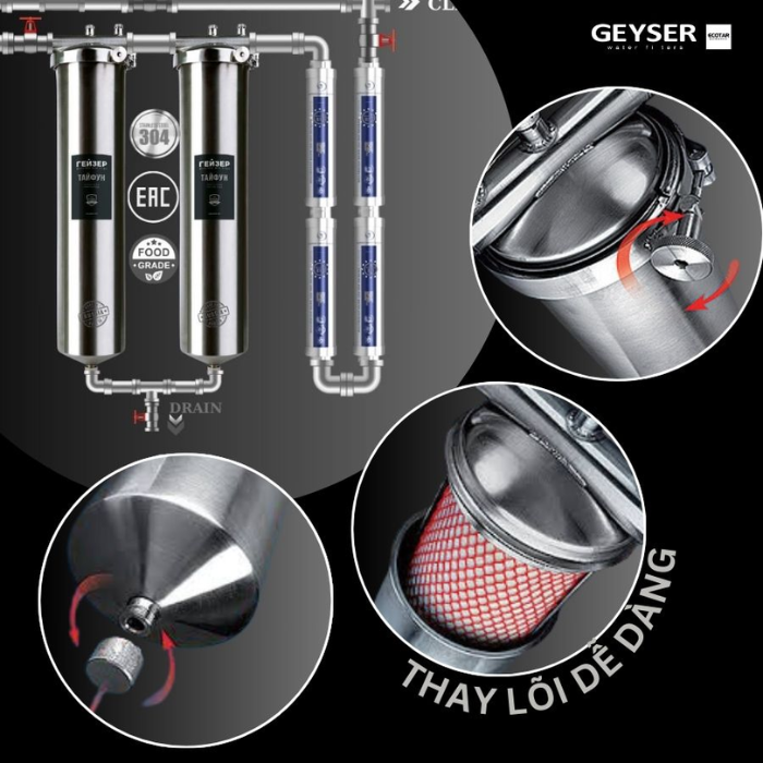 Hệ thống lọc tổng đầu nguồn Geyser Ecotar 2F4A