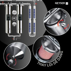 Hệ thống lọc tổng đầu nguồn Geyser Ecotar 2F4A