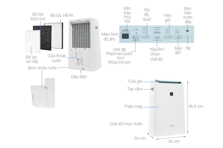 Máy ion và hút ẩm Sharp DW-E16FA-W