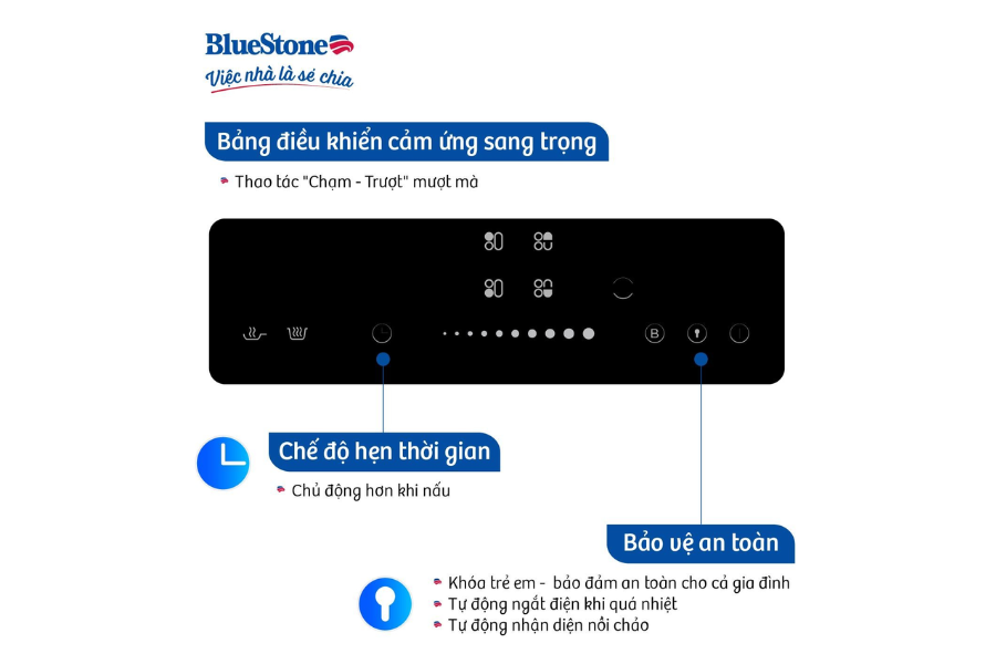 Bếp từ BlueStone ICB-6845