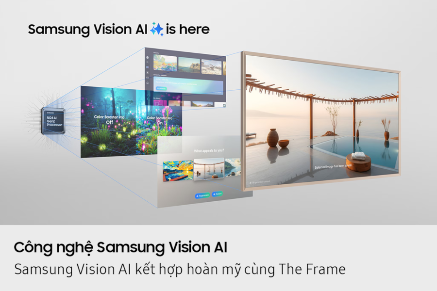 Tivi Samsung QA65LS03FAKXXV AI Smart TV 65 Inch