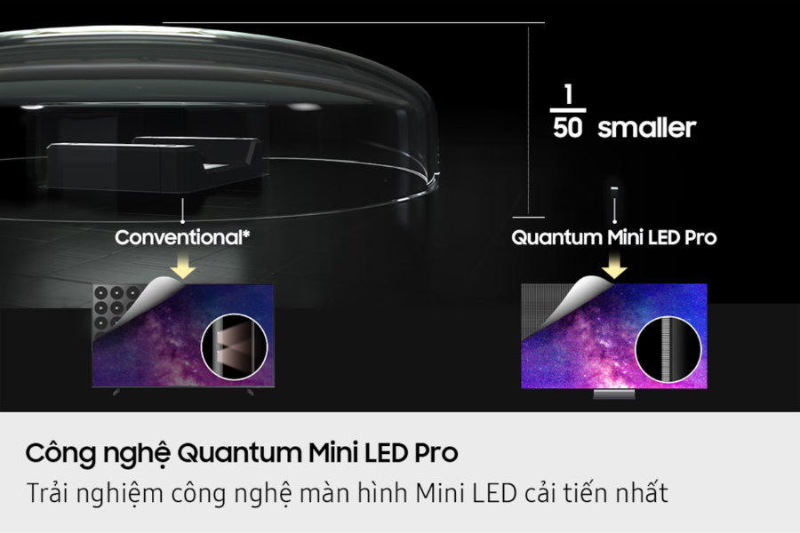 Tivi Samsung QA115QN90FKXXV Smart AI Tivi Neo QLED Mini LED TV 115 Inch