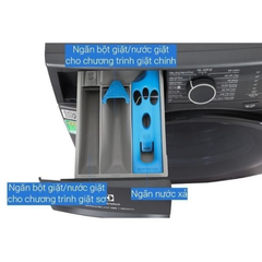 Máy giặt Electrolux 10kg EWF1024P5SB