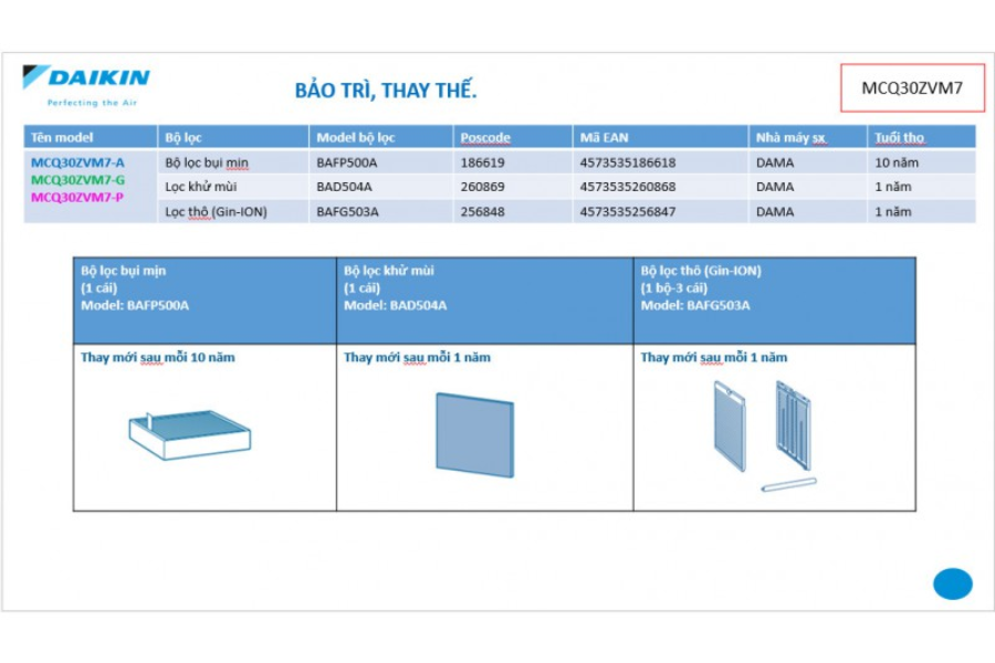 Máy lọc không khí Daikin MCQ30ZVM7-A