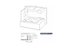 Bếp gas âm Electrolux EHG8321BC