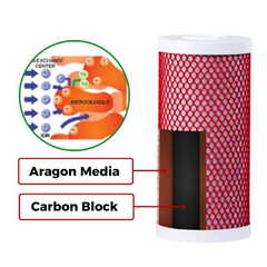 Máy lọc nước tắm Geyser Typhoon 10BB NEW