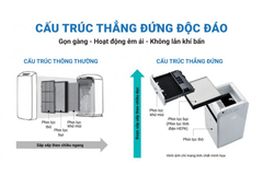 Máy lọc không khí Daikin MC40UVM6-7