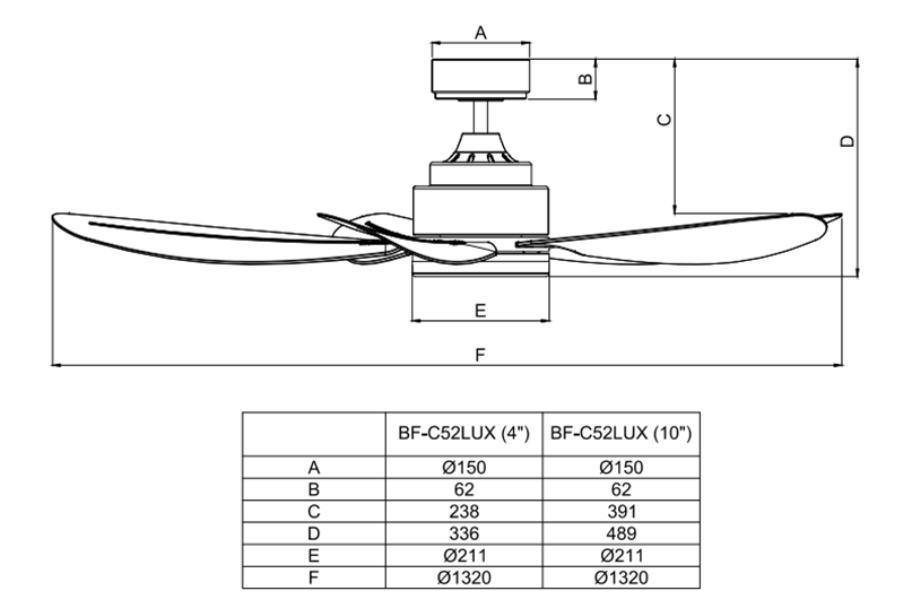 Quạt trần Benny BF-C52LUX(B) 5 cánh Amore Enterno màu đen có đèn