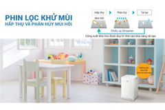 Máy lọc không khí Daikin MC30YVM7
