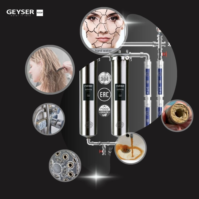 Hệ thống lọc tổng đầu nguồn Geyser Ecotar 2F4A