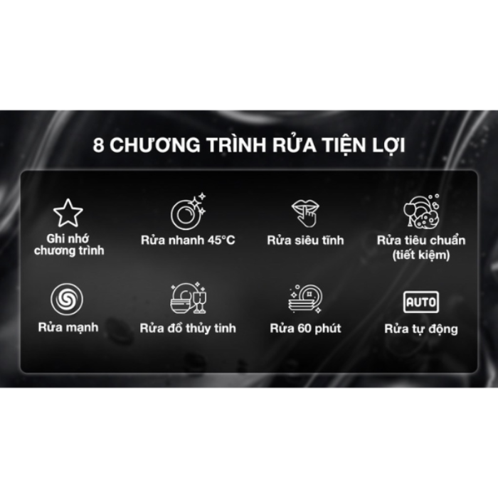 Máy rửa chén Bosch SMS6ZCI49E Series 6 độc lập