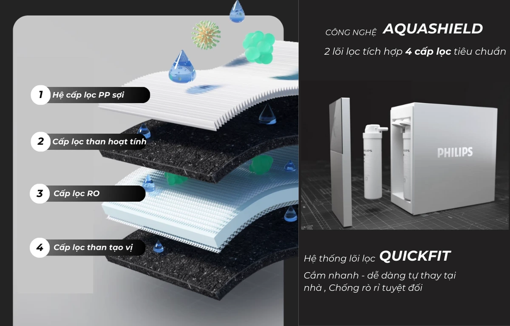 Máy lọc nước Philips AUT7005/97
