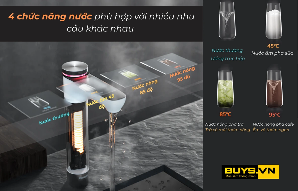 Máy lọc nước Philips AUT7005/97