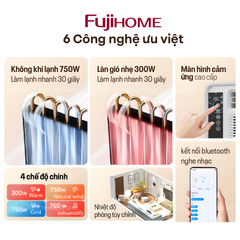 Máy điều hòa Fujihome PAC03