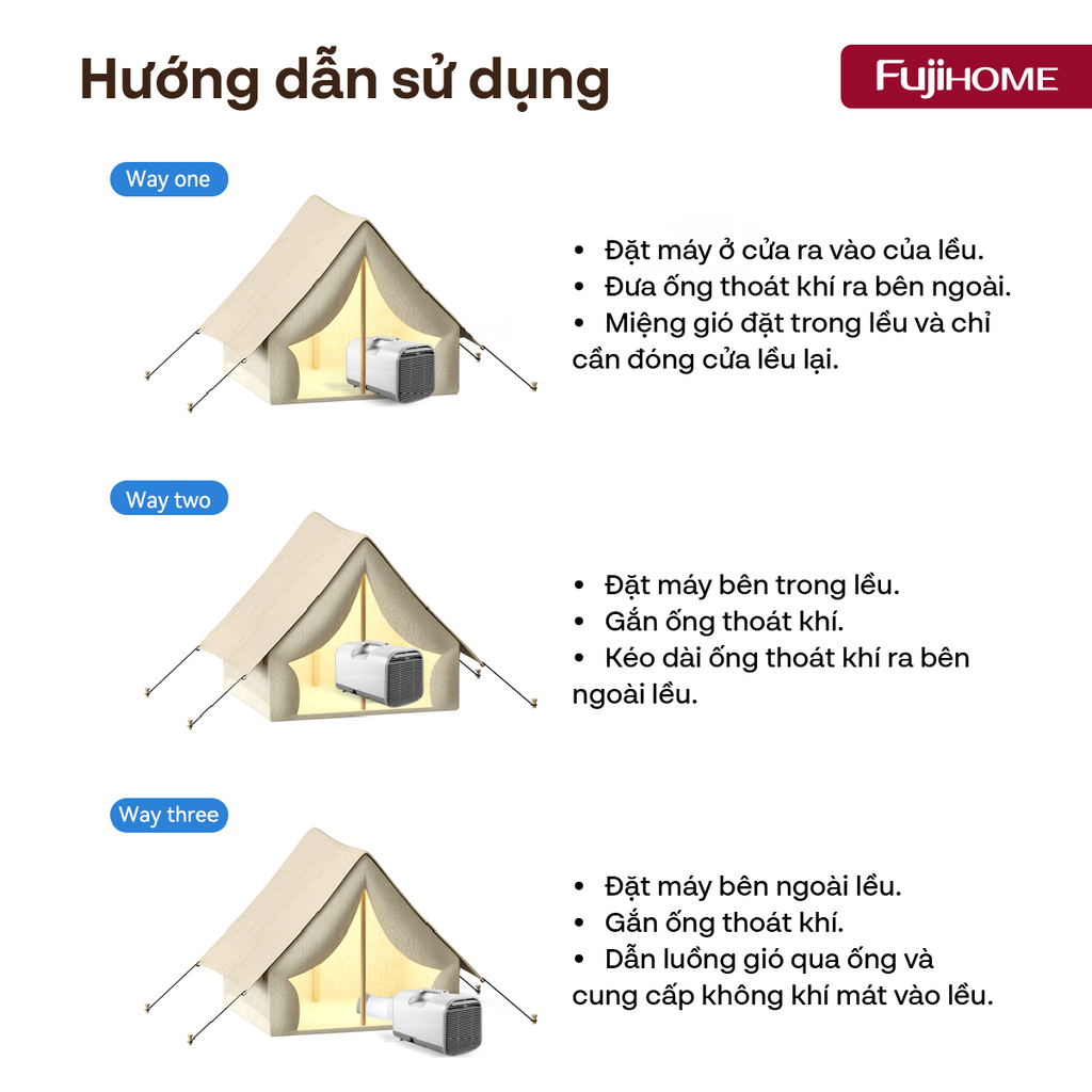 Máy điều hòa Fujihome PAC04