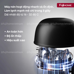 Máy điều hòa Fujihome PAC04
