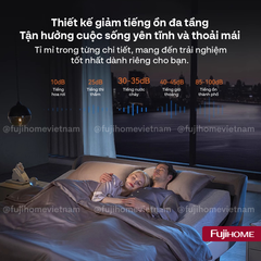 Máy điều hòa Fujihome PAC04