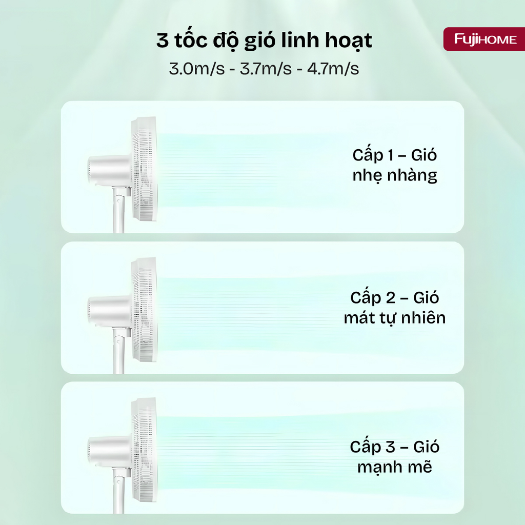 Quạt đối lưu Fujihome SF3001
