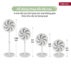Quạt đối lưu Fujihome SF3001
