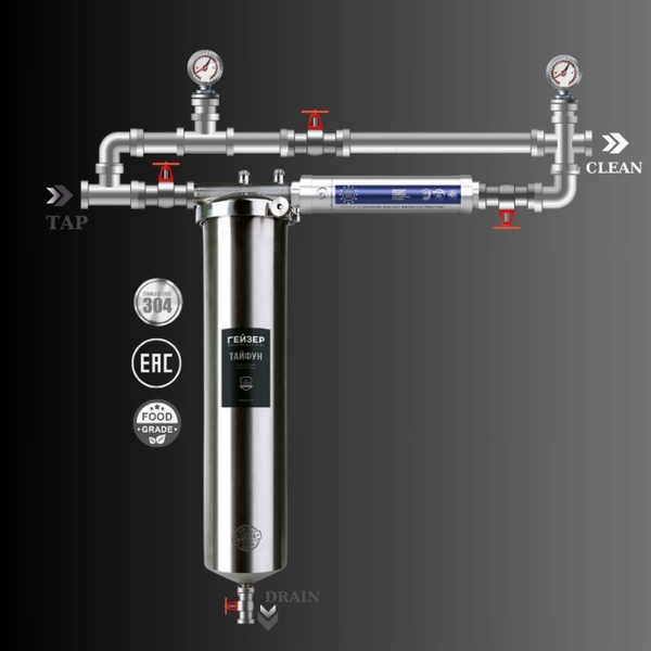 Hệ thống lọc tổng đầu nguồn Geyser Ecotar 1F1A