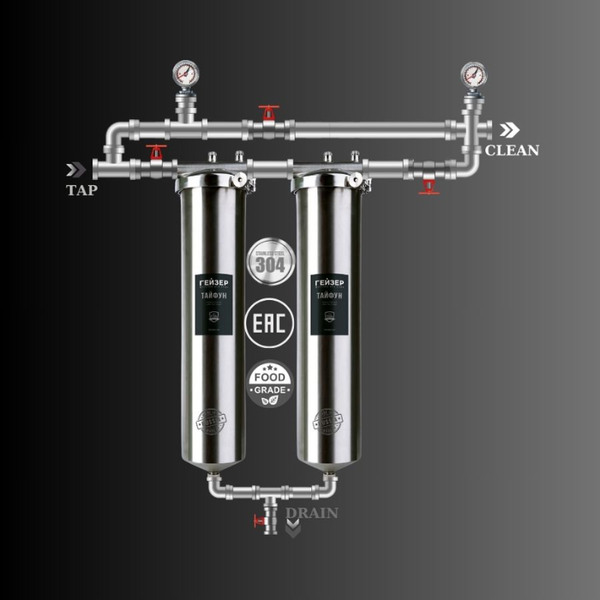 Hệ thống lọc tổng đầu nguồn Geyser Ecotar 2F