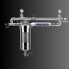 Hệ thống lọc tổng đầu nguồn mini Geyser Ecotar 1F1As
