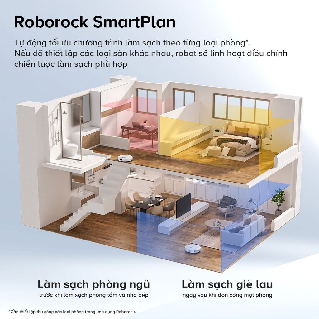Robot hút bụi lau nhà Roborock QRevo C Pro màu trắng
