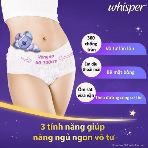  Băng Vệ Sinh Dạng Quần Whisper Worry Free Period Panty 