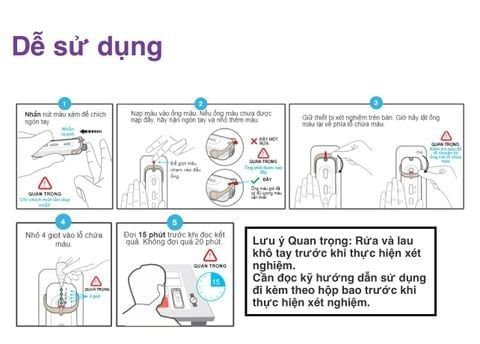 Kit test Tự Xét nghiệm HIV Mylan Chính hãng, xét nghiệm định tính kháng thể HIV-1, HIV-2 kháng HIV