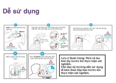 Kit test Tự Xét nghiệm HIV Mylan Chính hãng, xét nghiệm định tính kháng thể HIV-1, HIV-2 kháng HIV