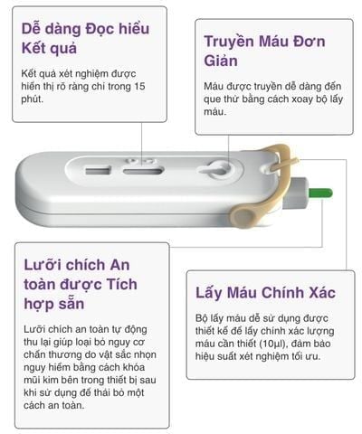 [ƯU ĐÃI ĐẶC BIỆT] Combo Bảo vệ Sức Khoẻ dành riêng cho TV tham gia COCOPARTY - Mua Prep tặng Test Nhanh