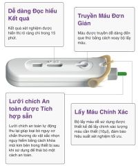 Kit test Tự Xét nghiệm HIV Mylan Chính hãng, xét nghiệm định tính kháng thể HIV-1, HIV-2 kháng HIV