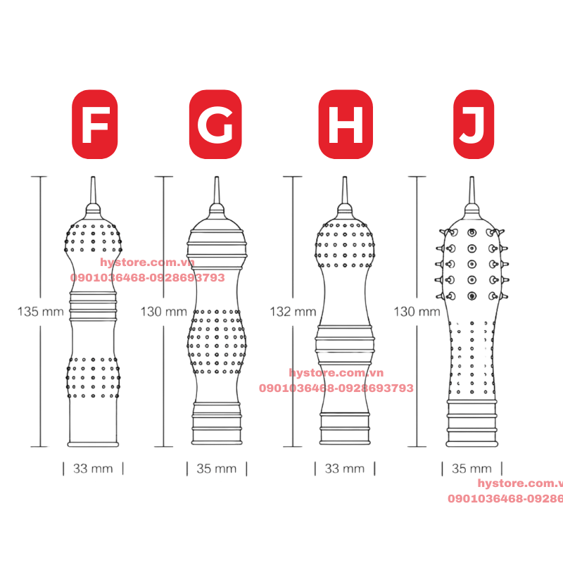 Bao đôn dên gai nổi siêu mềm MELEON – Tăng kích thích, kéo dài thời gian (5 mẫu A–E)