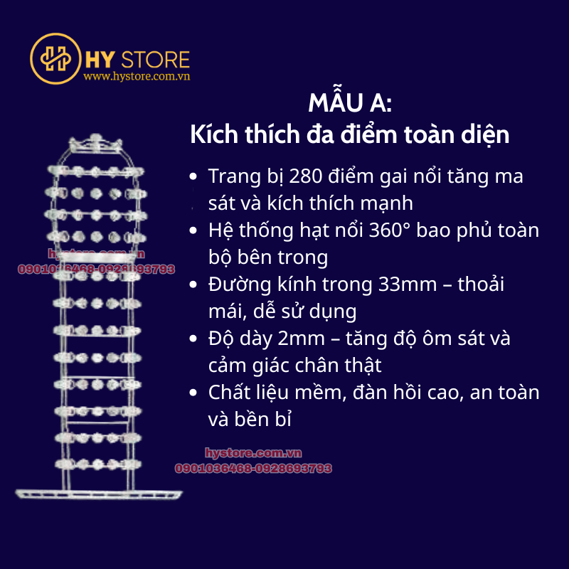 Bao đôn dên gai nổi siêu mềm MELEON – Tăng kích thích, kéo dài thời gian (5 mẫu A–E)