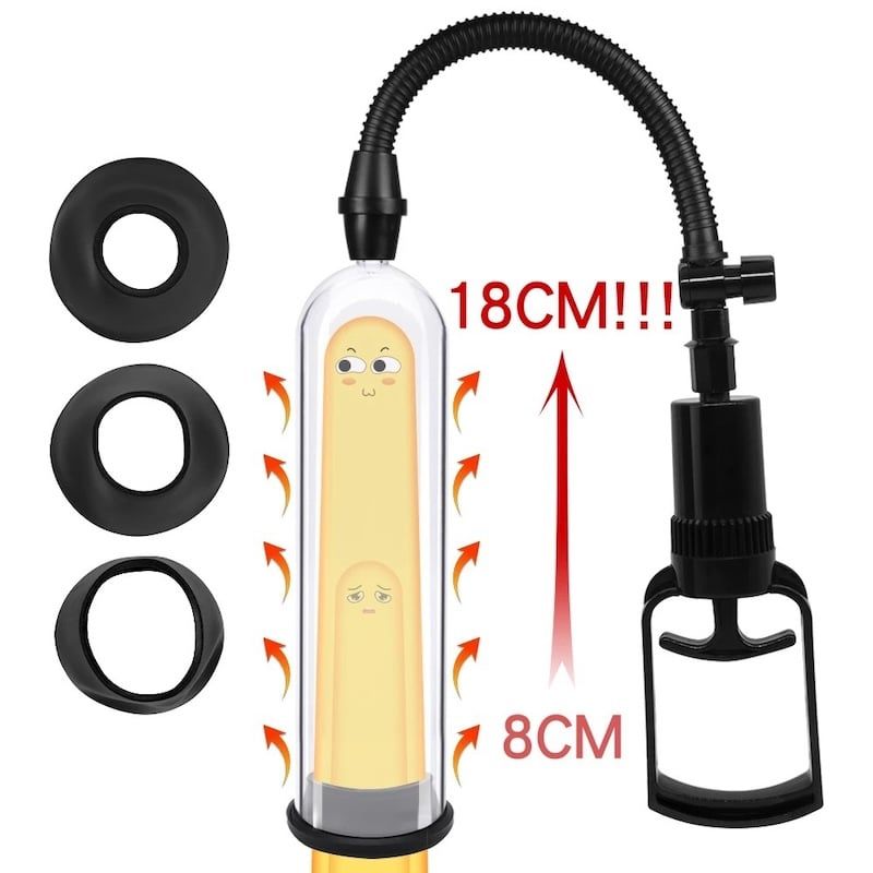 Máy Hút Chân Không Nam Giới PASSION PUMP MEN – Hỗ Trợ Cương Cứng Và Tăng Kích Thước
