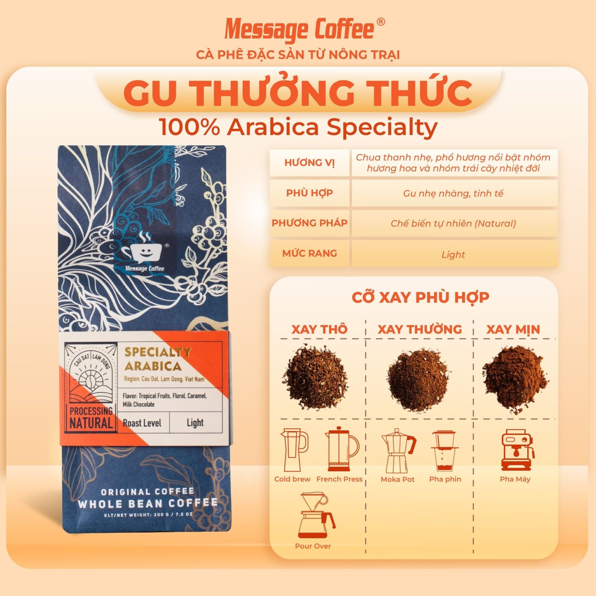  Cà Phê Đặc Sản Arabica - Top 2Amazing cup 2022, Cafe Specialty Arabica gu tinh tế từ Message Coffee Gói 200g 