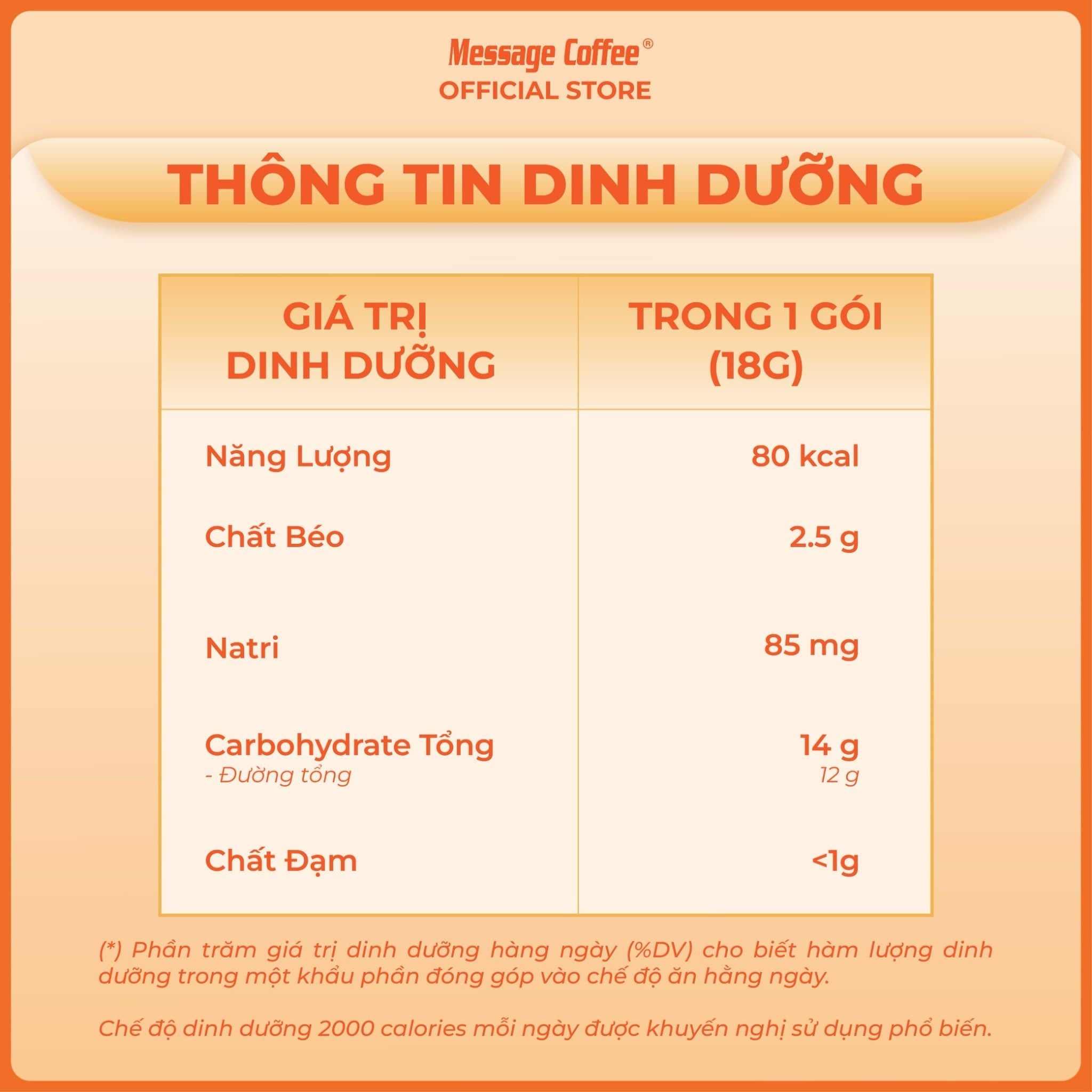  Cà phê hòa tan cốt dừa từ Message Coffee 