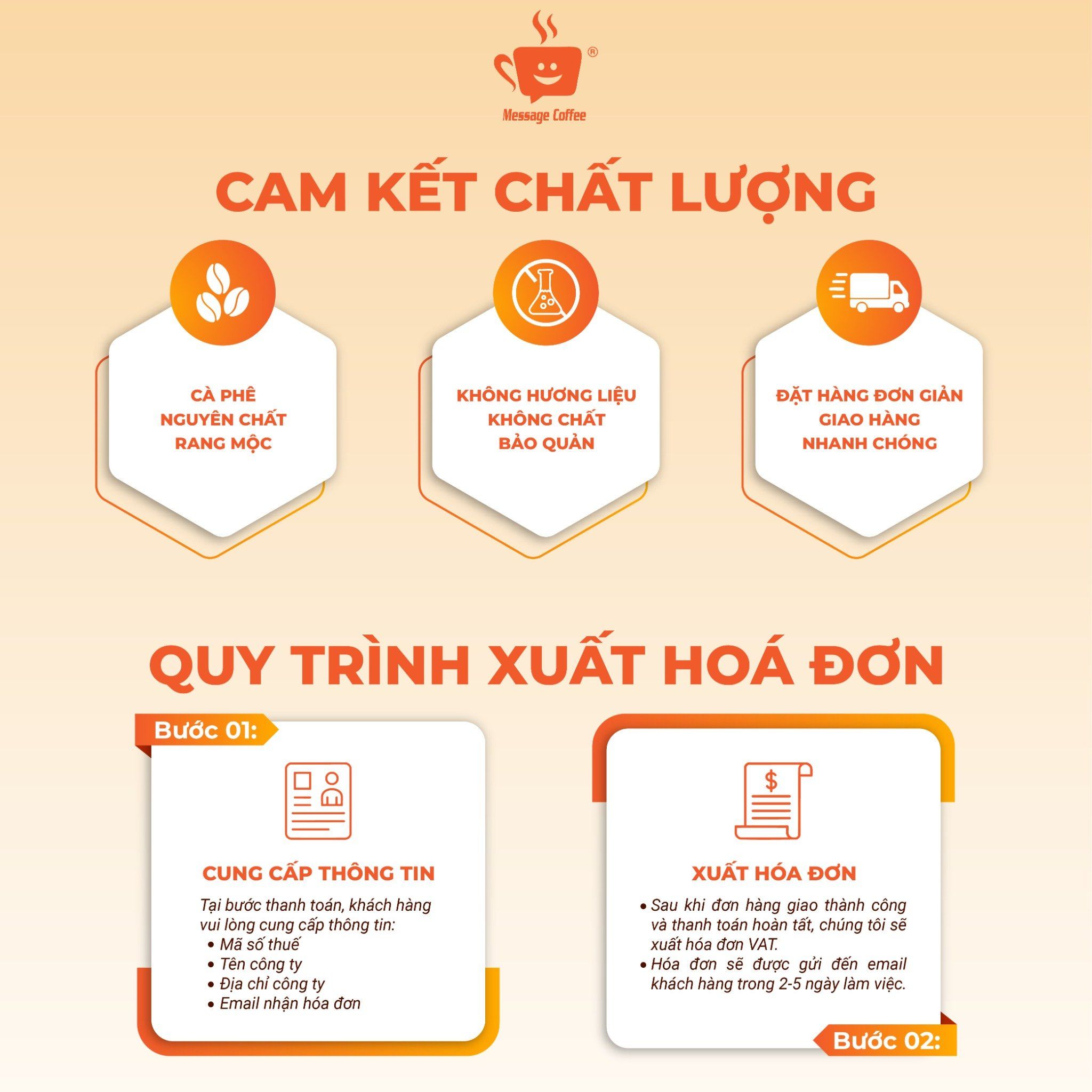  Cà phê pha phin M3 10Kg, cà phê giá sỉ dành cho chủ quán từ Message Coffee 