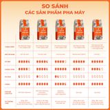  Cà phê pha máy M3 BLEND 8,5:1,5 (85% Robusta 15% Arabica) gói 10KG | Cà phê giá sỉ cho quán từ Message Coffee 