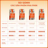  Cà phê pha phin P1 10Kg, cà phê giá sỉ dành cho chủ quán từ Message Coffee 