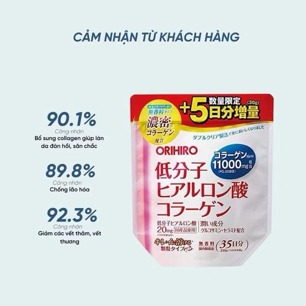 Bột Collagen Hyaluronic Acid Làm Đẹp Da Orihiro 11000mg