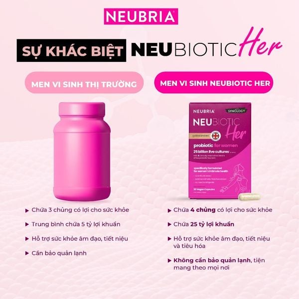 Men Vi Sinh Neubiotic Her (Hộp 30 viên)
