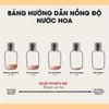 Nước Hoa Nam AFNAN Supremacy In Heaven EDP 100ML