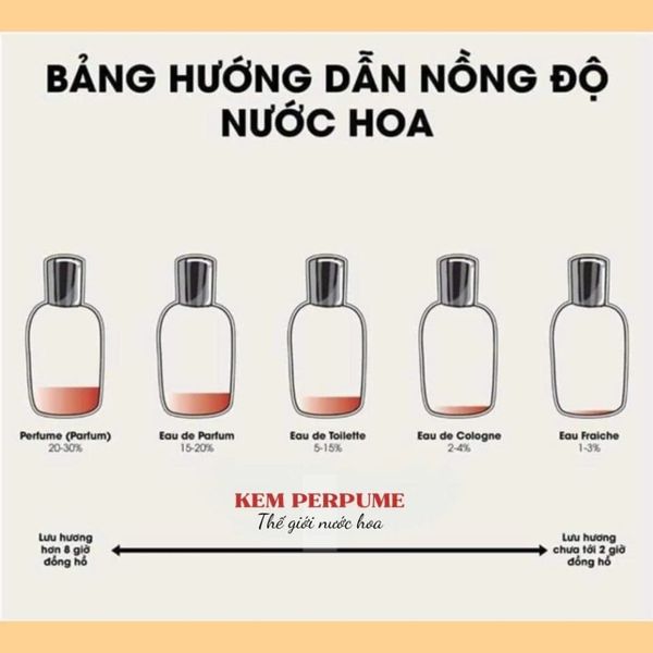 Nước Hoa Nam Lattafa Asad EDP 100ml – Hương Cay Nồng & Gỗ Trầm Quyền Lực Nam Tính
