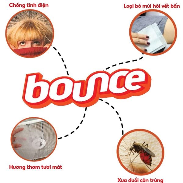 Giấy Thơm Quần Áo Bounce Dùng Cho Máy Sấy Outdoor Fresh 80 Tờ