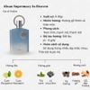 Nước Hoa Nam AFNAN Supremacy In Heaven EDP 100ML
