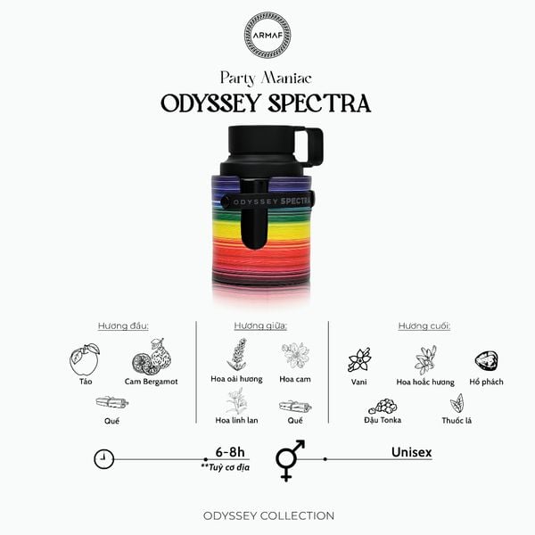 Nước hoa unisex Armaf ODYSSEY SPECTRA RAINBOW EDITION EDP 100ml